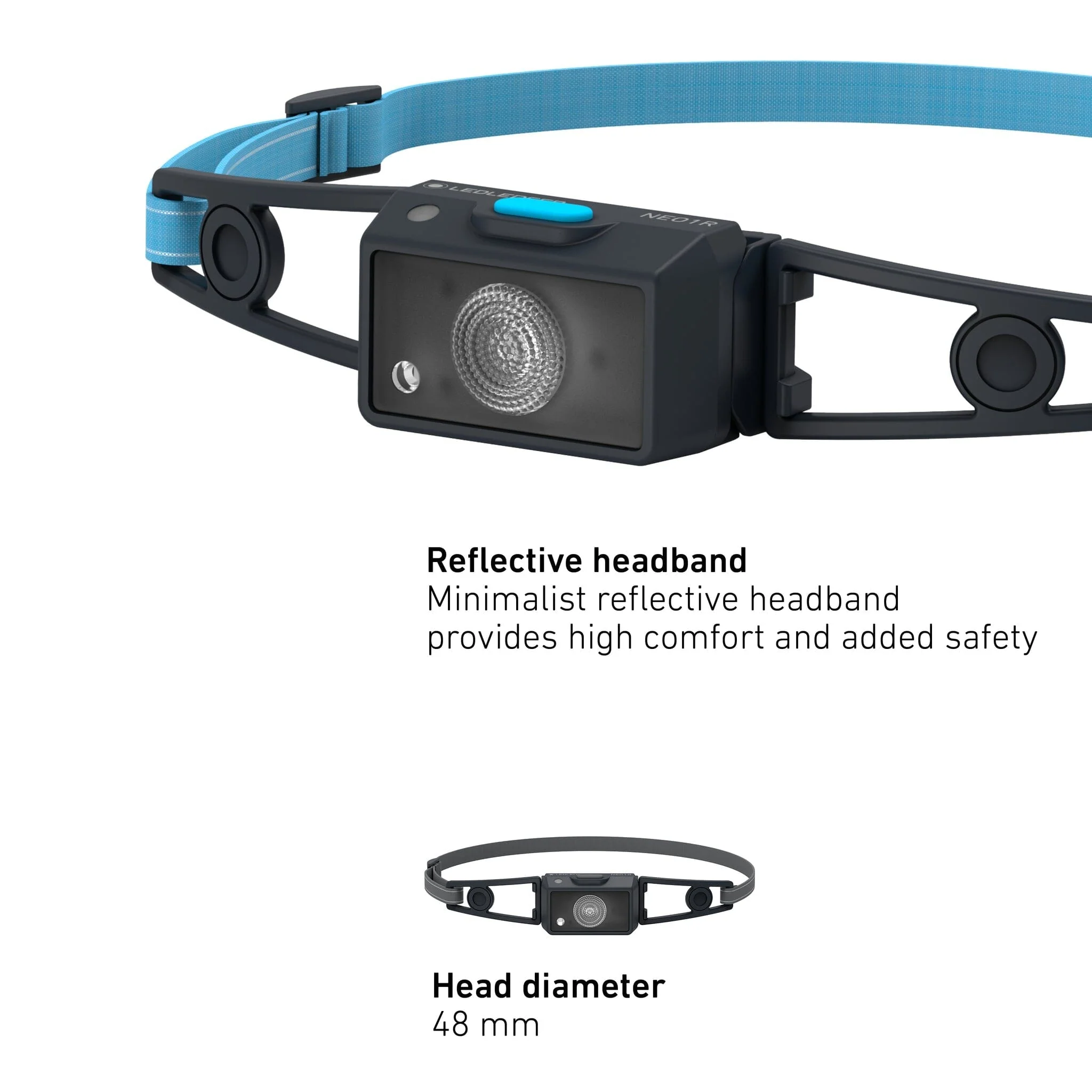 Ledlenser Headlamp NEO1R - Image 5
