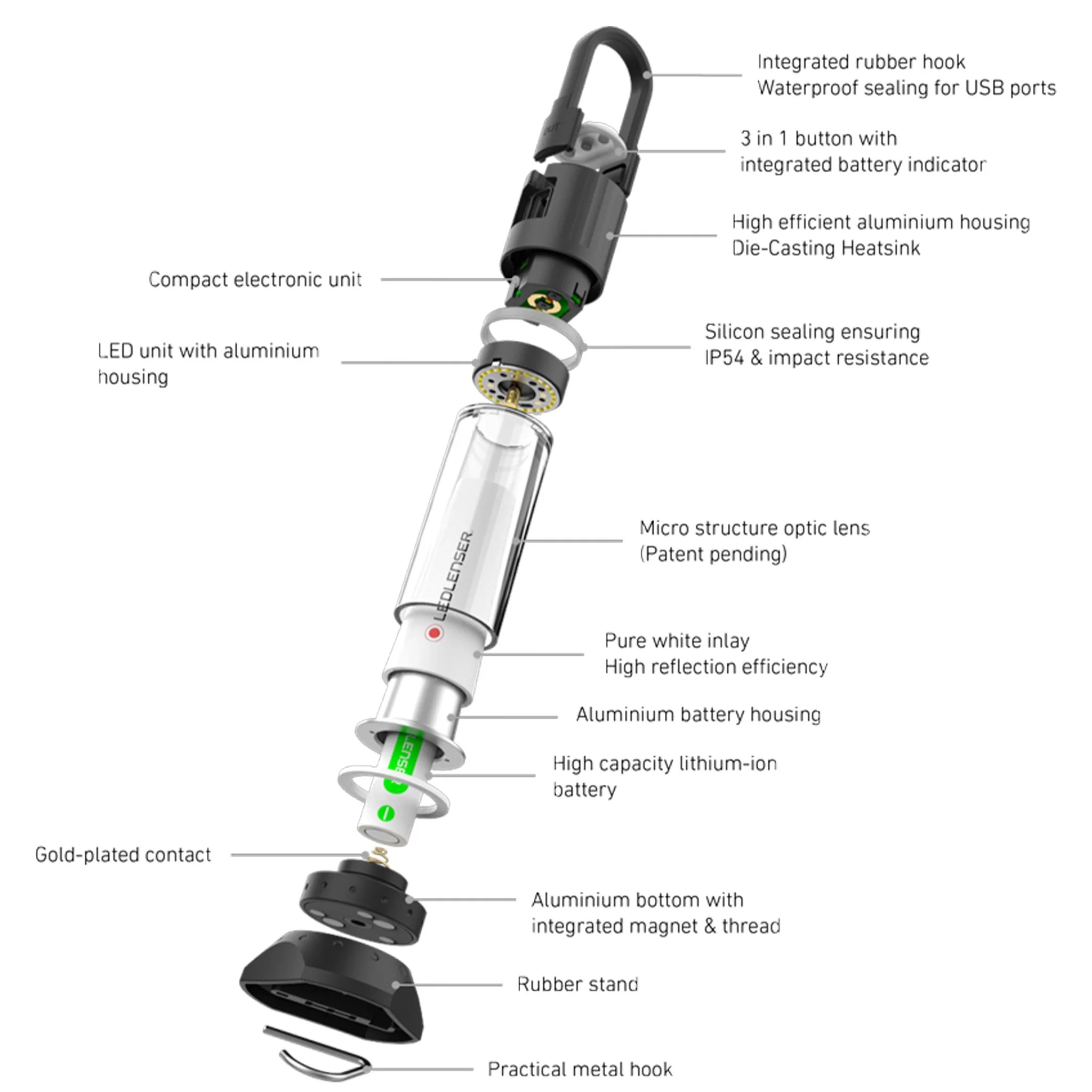 Ledlenser Lantern ML6 - Warm Light - Image 5