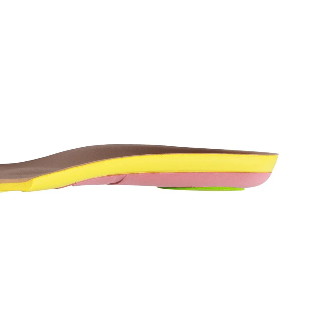 LEGACY FootCare Adult Relief / Recovery Insoles - Image 6