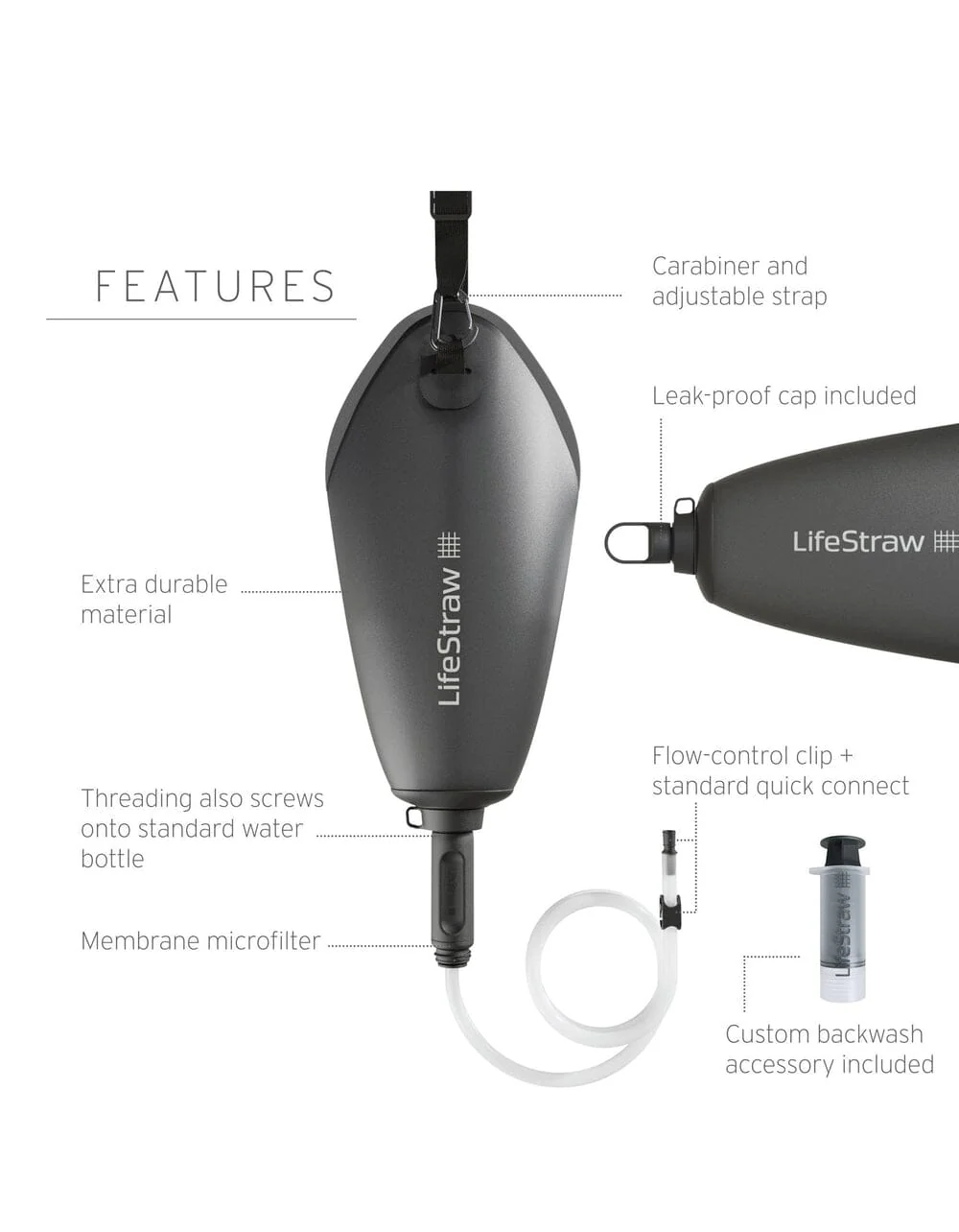 LifeStraw Peak Series Gravity Filter System 3L - Image 4