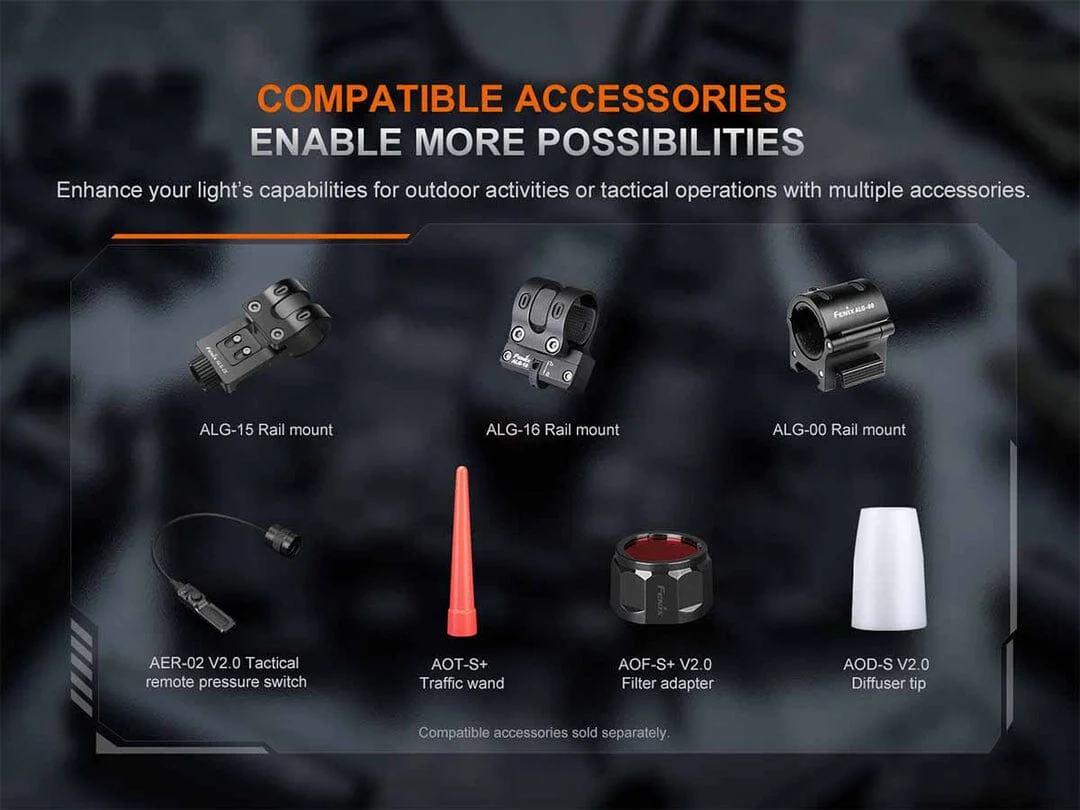Fenix PD35R ACE Flashlight - Image 17