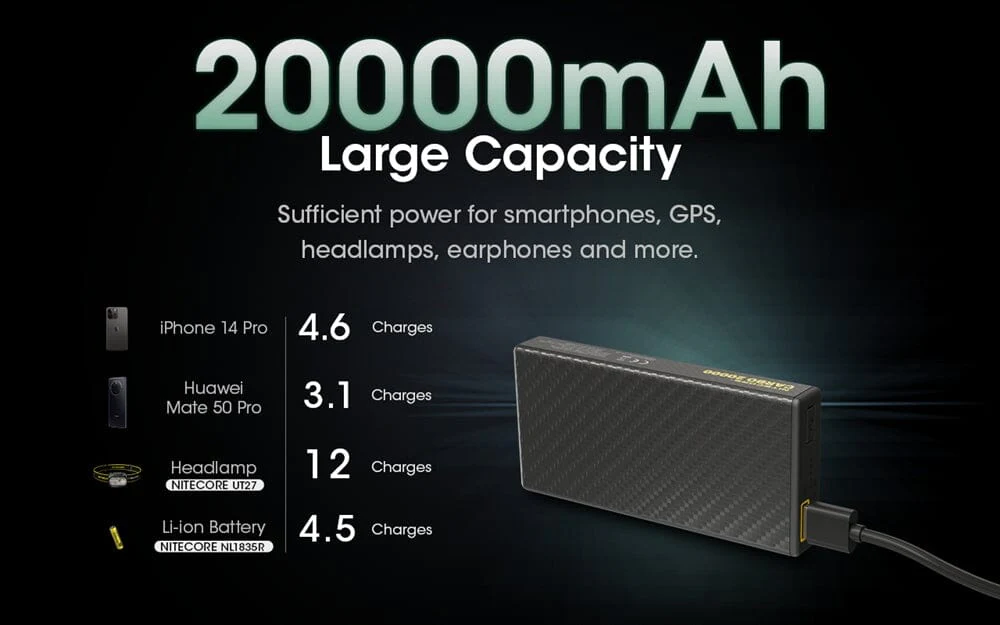 Nitecore Carbo 20000 Lightweight QC 20000mAh Power Bank - Image 2