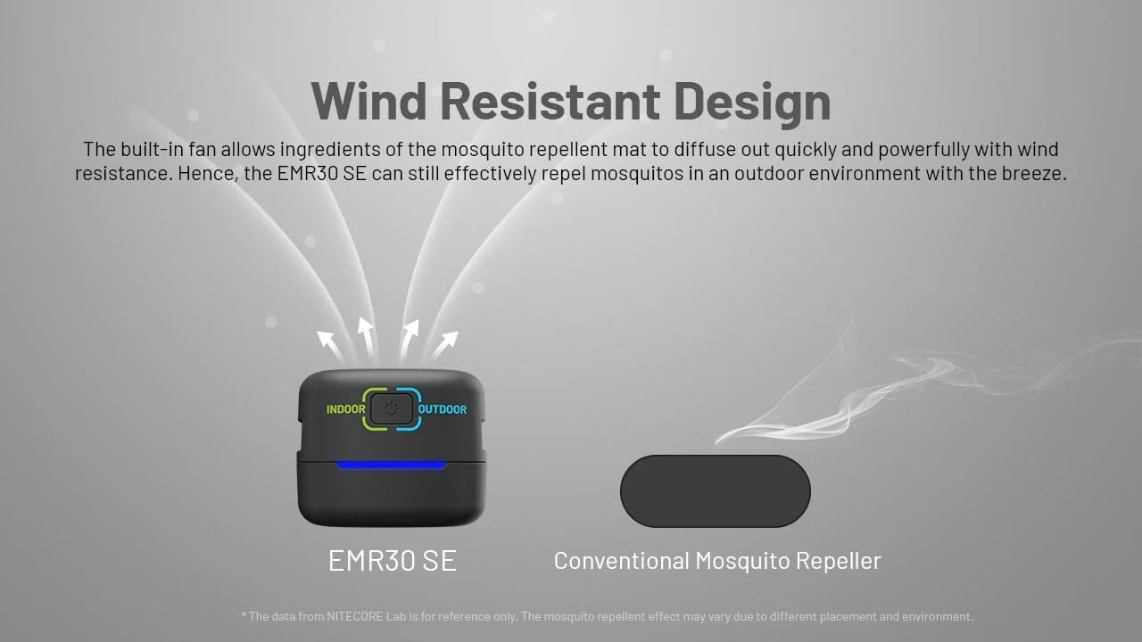 Nitecore EMR30 SE Compact Mosquito Repeller - Image 16
