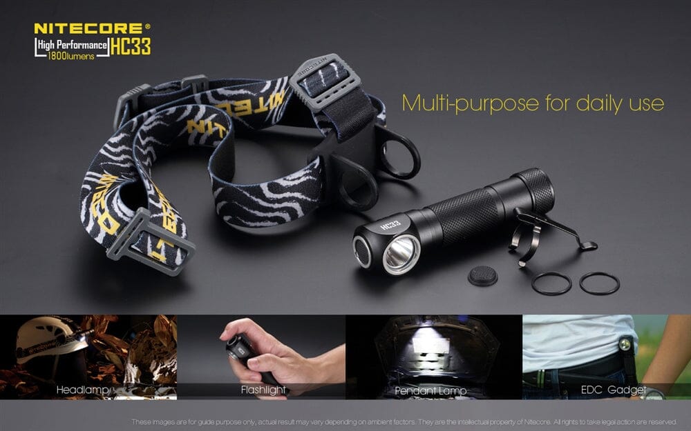 Nitecore HC33 1800 Lumens High Lumen L-Shaped Headlamp - Image 9