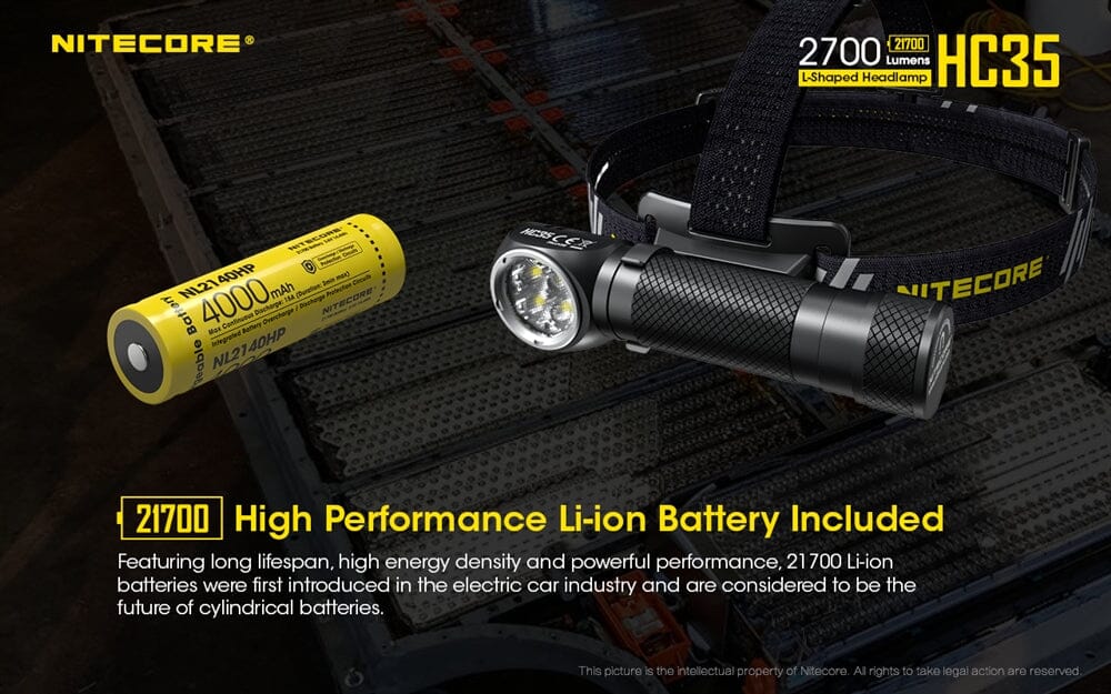 Nitecore HC35 2700 Lumen USB Rechargeable Headlamp - Image 6