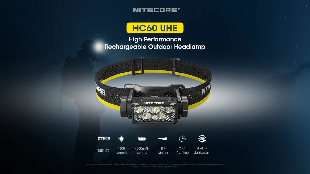 Nitecore HC60 UHE 1600 Lumen USB-C Rechargeable Headlamp - Image 2