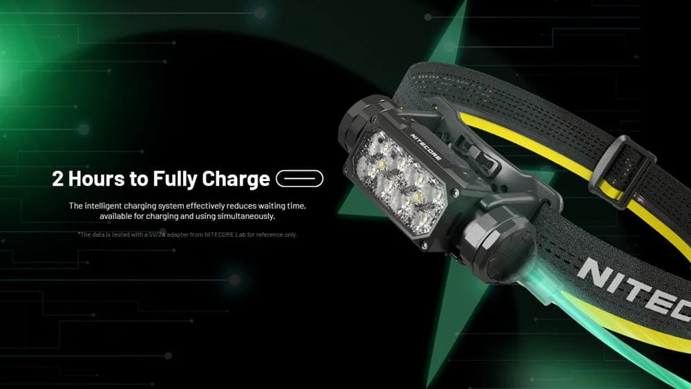Nitecore HC65 UHE 2000 Lumen USB-C Rechargeable Headlamp - Image 11