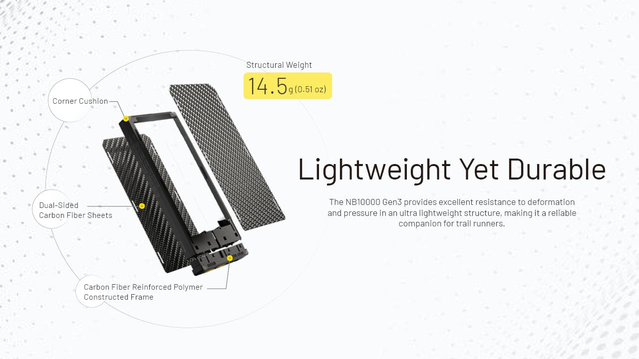 Nitecore NB10000 Gen 3 Ultra-Slim USB-C Power Bank - Image 9
