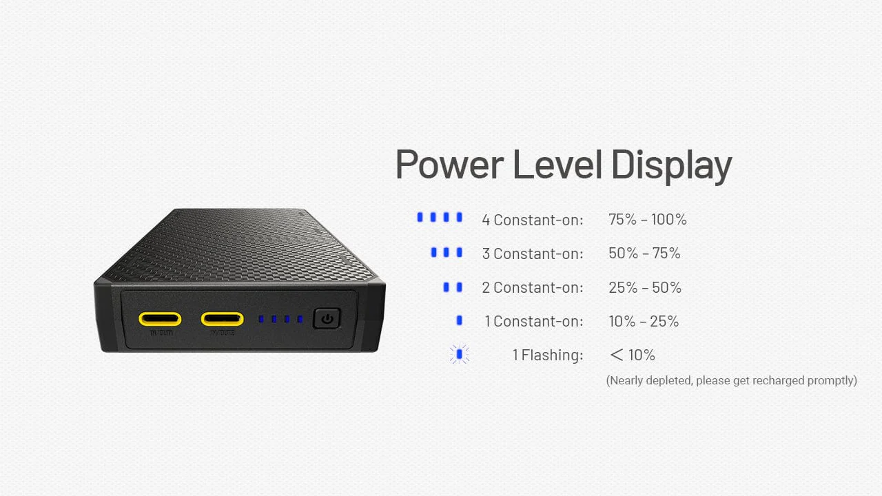 Nitecore NB20000 Gen 3 Dual USB-C Power Bank - Image 10