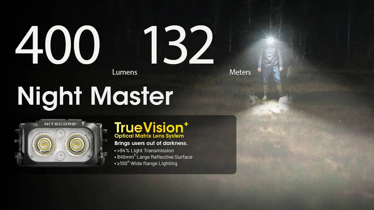 Nitecore NU25 MCT UL 400 Lumens Ultralight Rechargeable Headlamp - Image 5