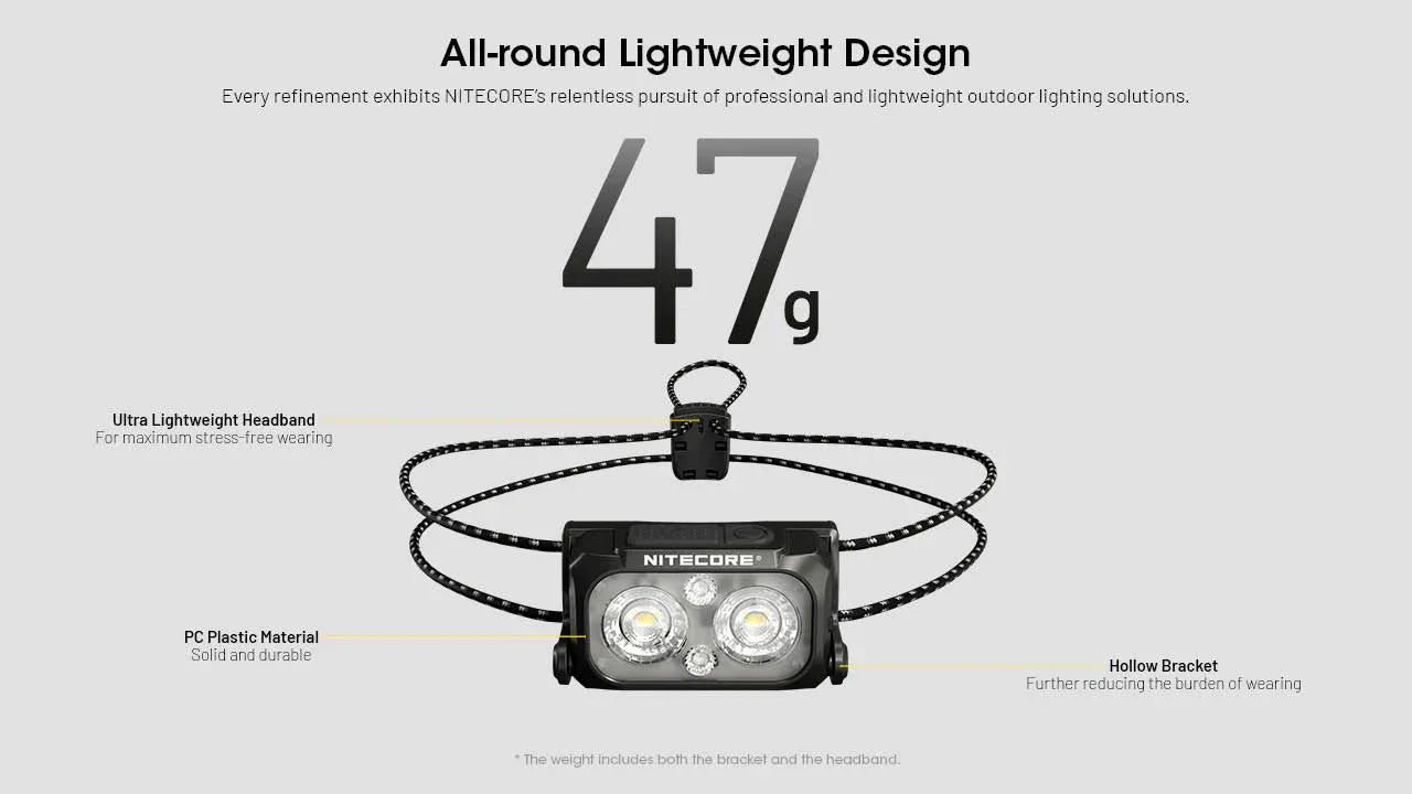 Nitecore NU25 MCT UL 400 Lumens Ultralight Rechargeable Headlamp - Image 8