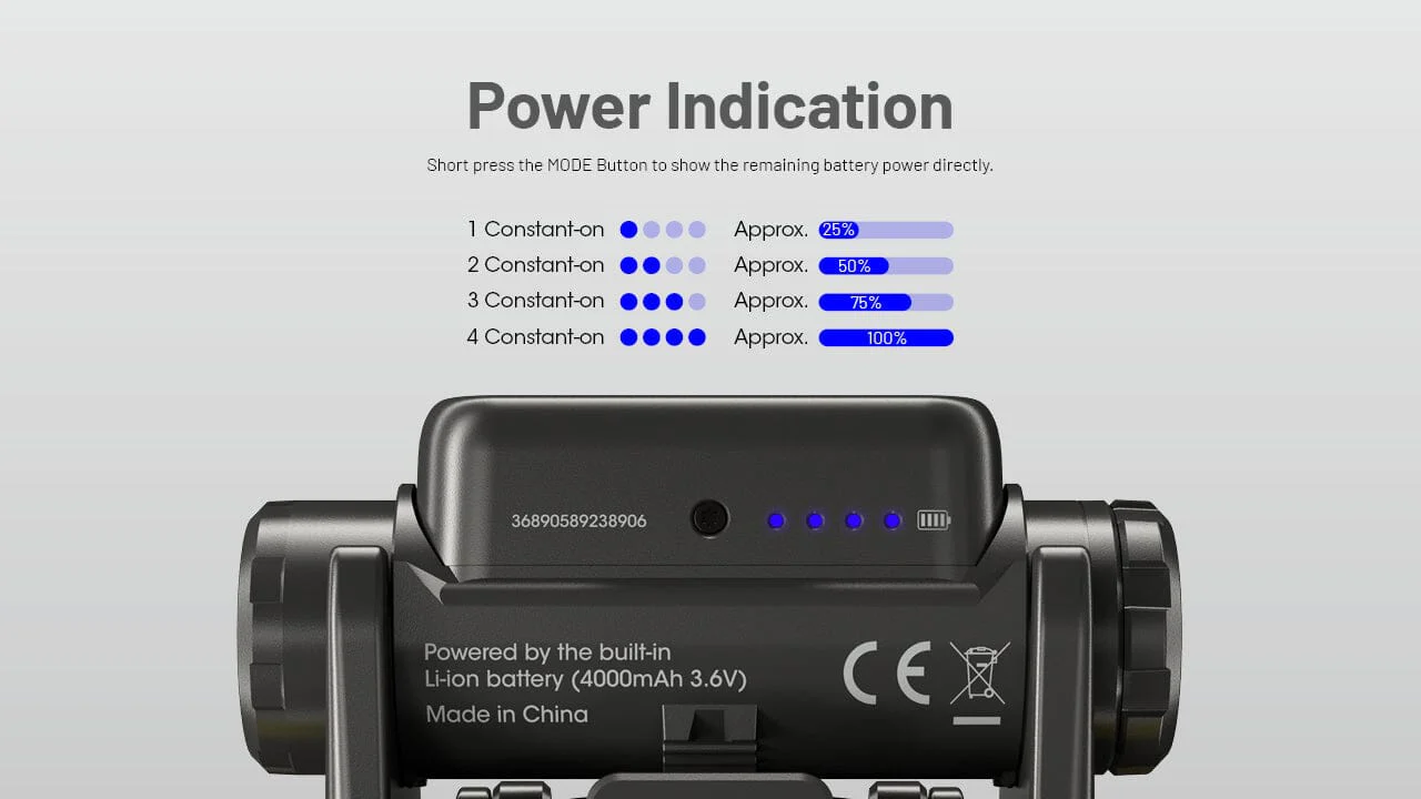 Nitecore NU45 1700 Lumen USB-C Fast Charging Headlamp - Image 11