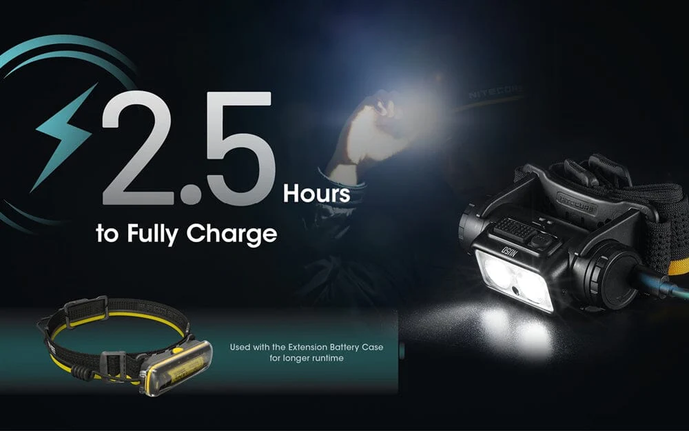 Nitecore NU50 1400 lumen Lightweight USB-C Rechargeable Headlamp - Image 11