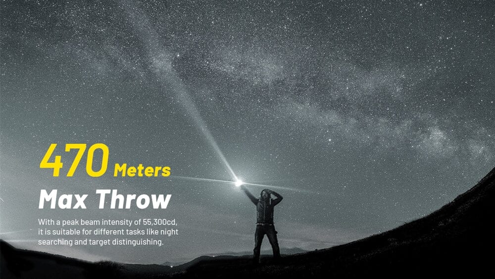 Nitecore P23i 3000 Lumen Rechargeable Flashlight - Image 3