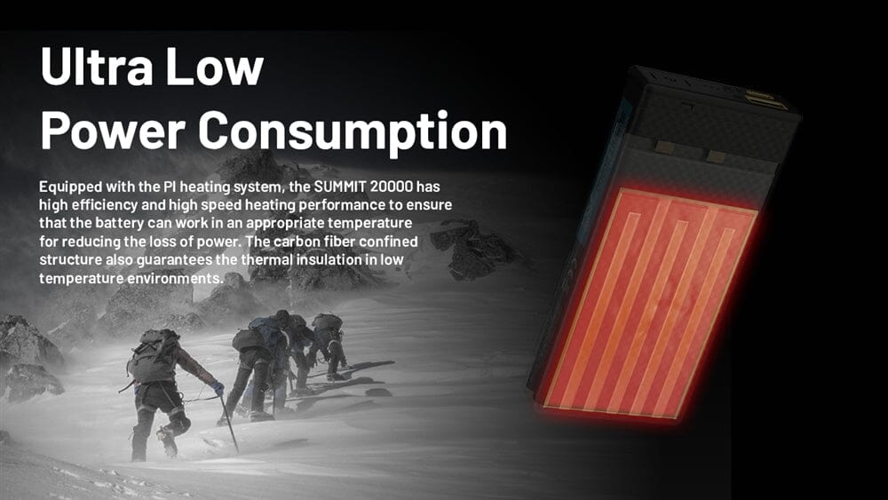 Nitecore Summit 20000 Power Bank for Low Temperature - Image 3