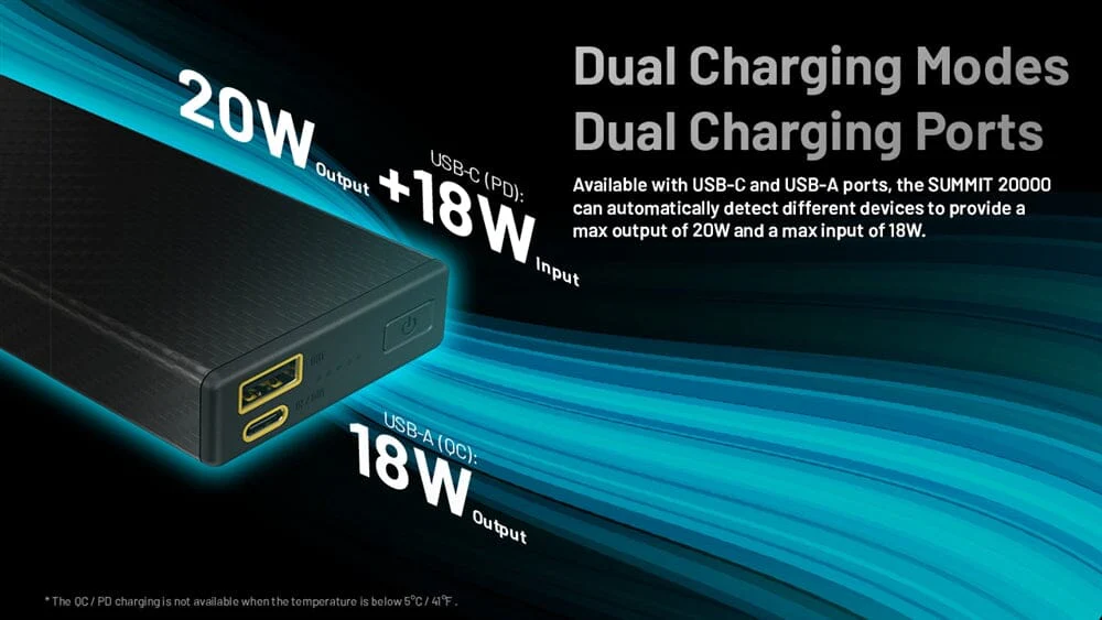Nitecore Summit 20000 Power Bank for Low Temperature - Image 9