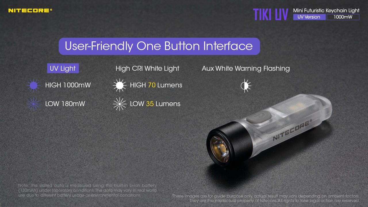 Nitecore TIKI UV 1000mv Rechargeable UV Keychain Flashlight Black Light - Image 11