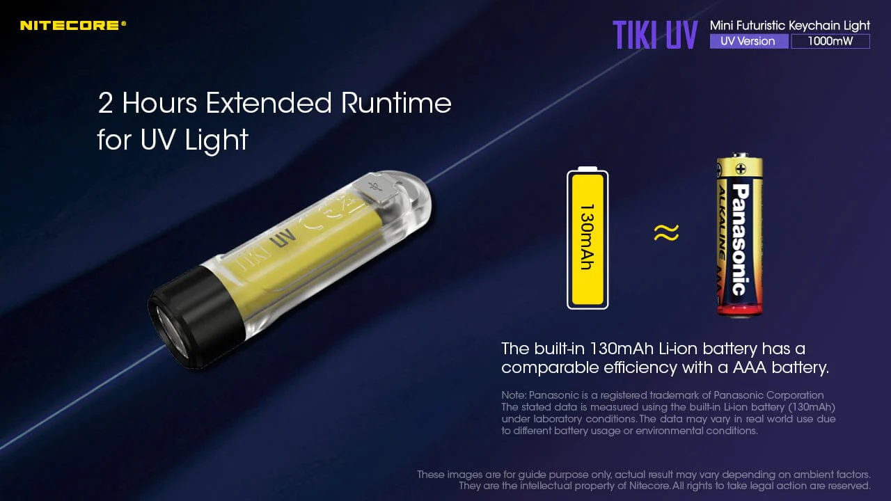 Nitecore TIKI UV 1000mv Rechargeable UV Keychain Flashlight Black Light - Image 12