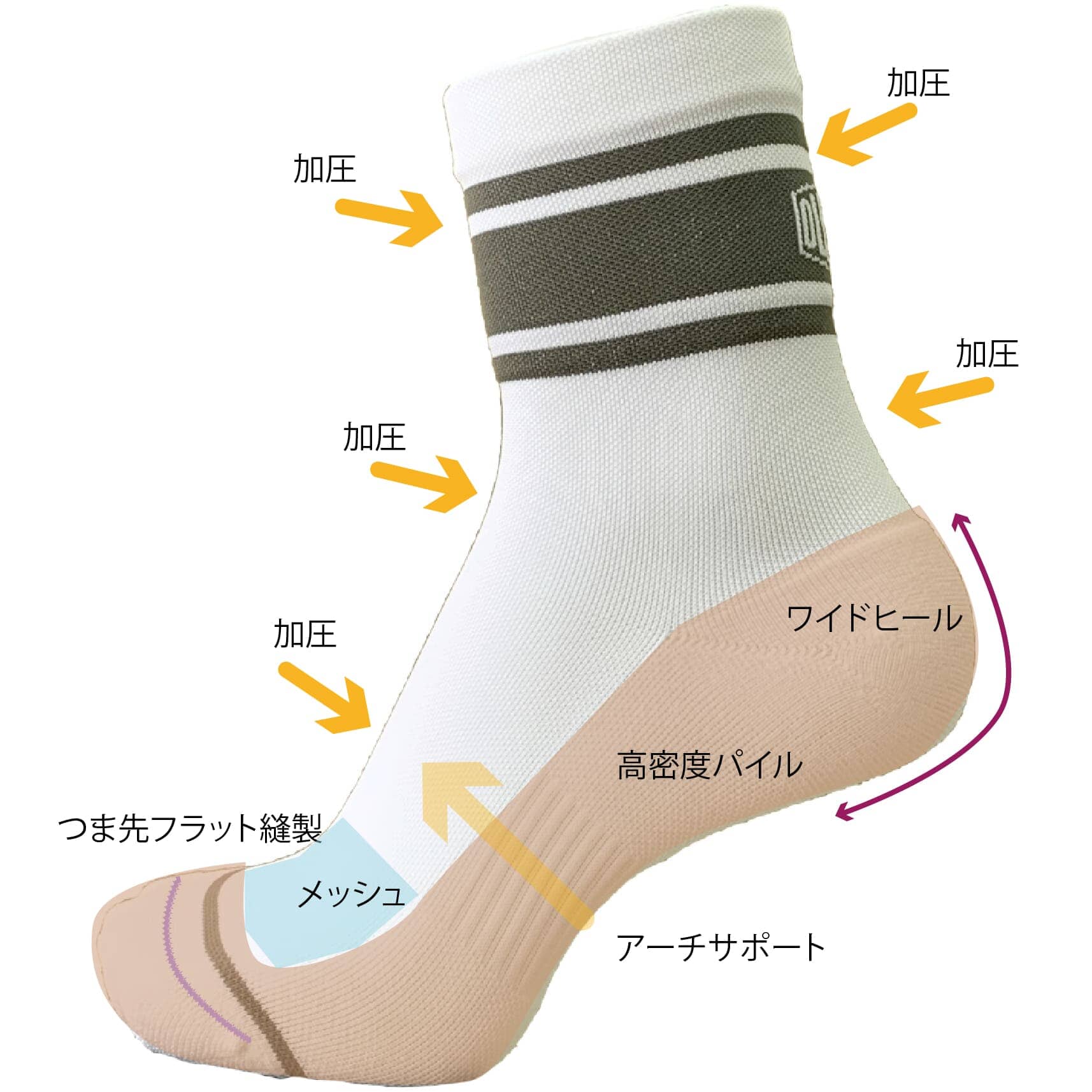 Oleno Comod(y) Life Long Crew Socks - Image 11