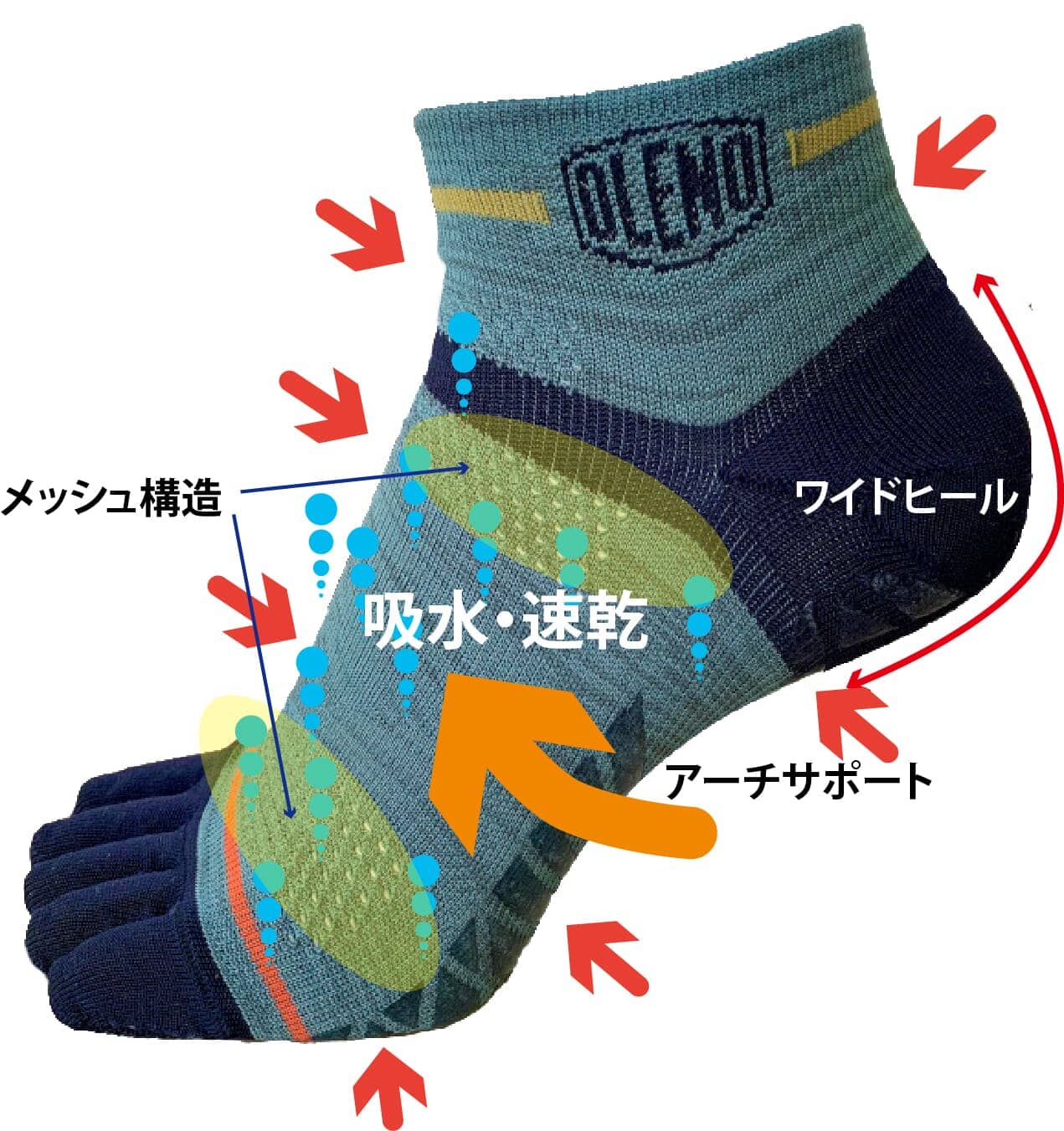 Oleno Ultimate SHR Running Socks - Image 6