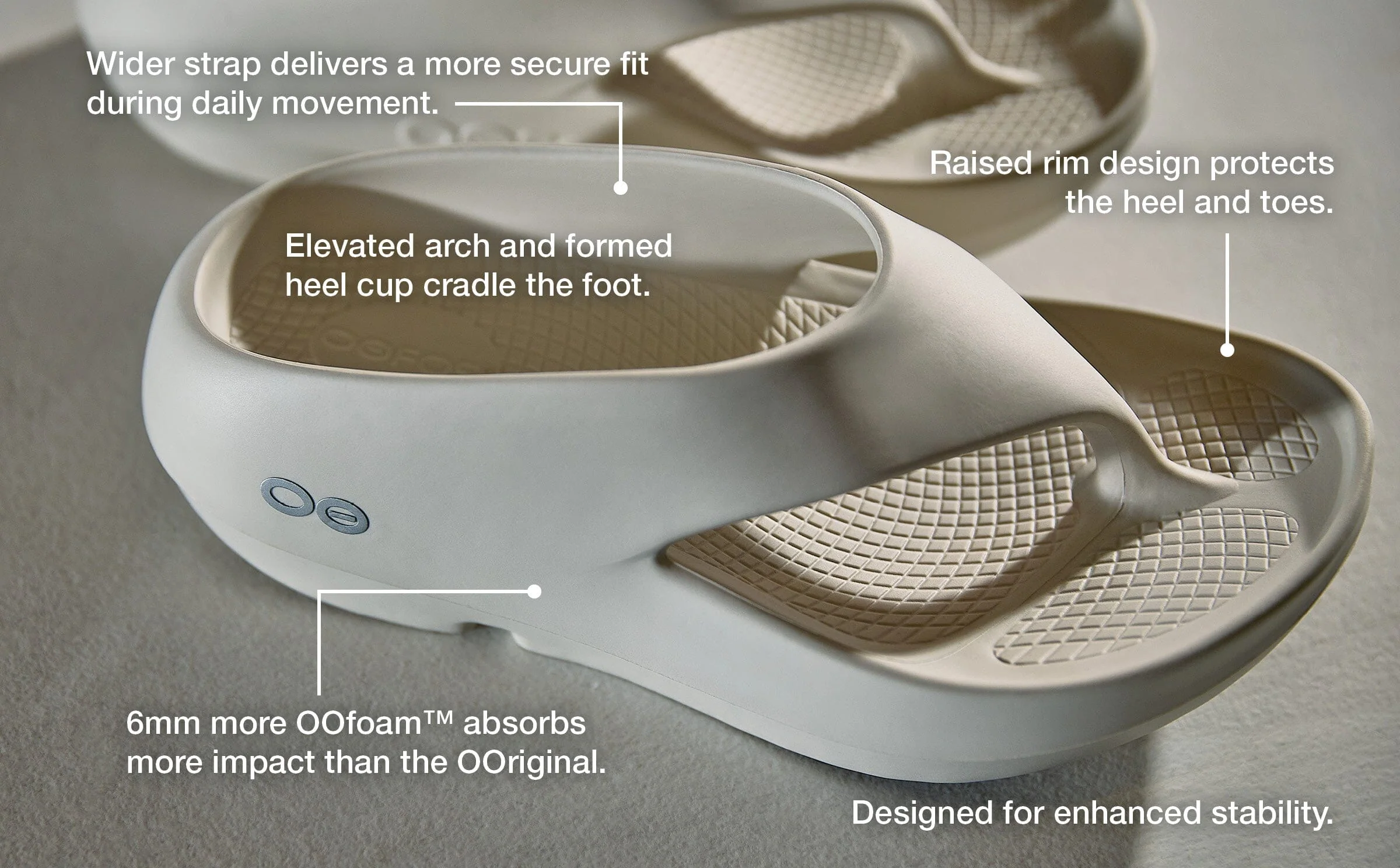 OOFOS Unisex OOriginal PLUS Thong Sandal - Chalk - Image 3