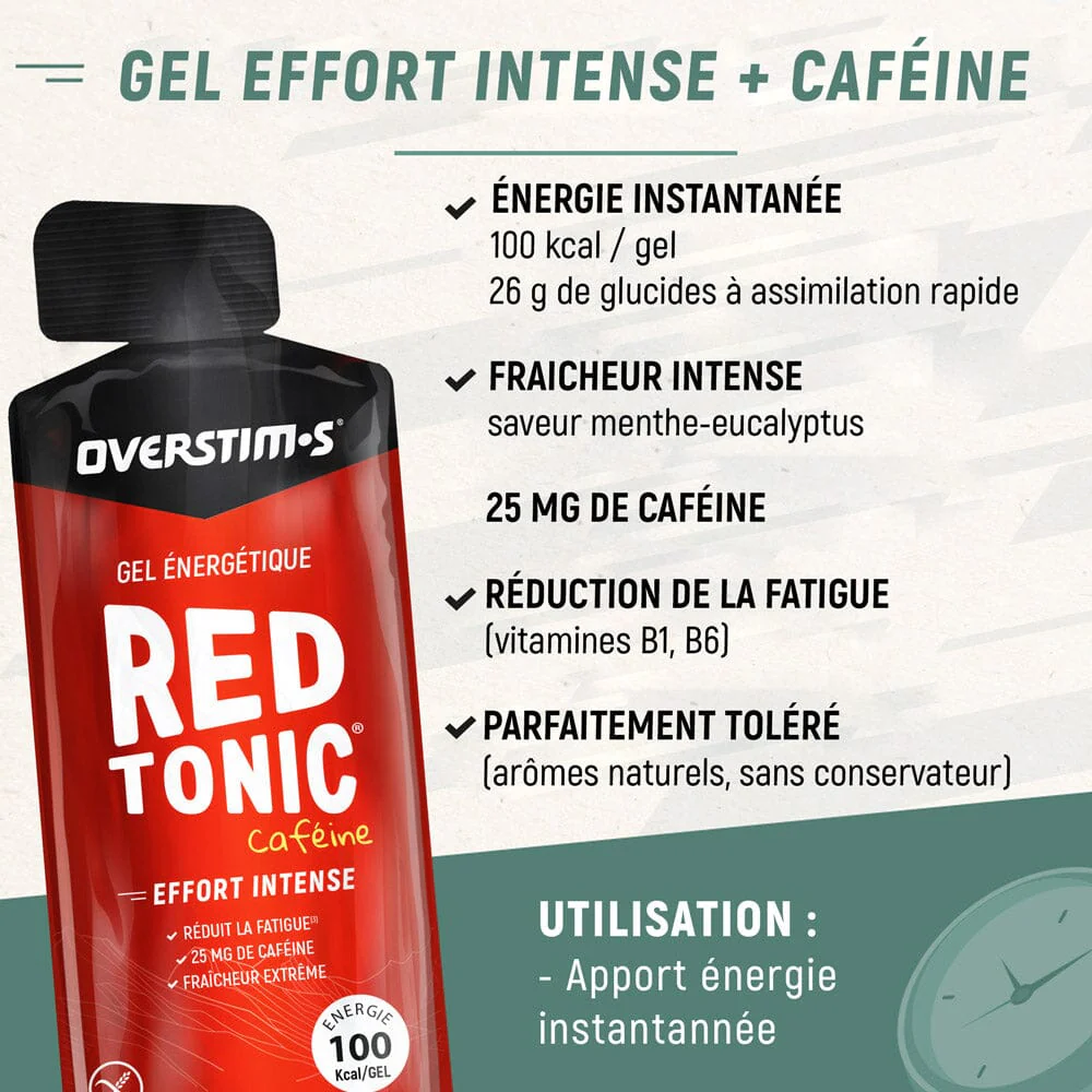 OVERSTIM.s Red Tonic Gel - Image 2