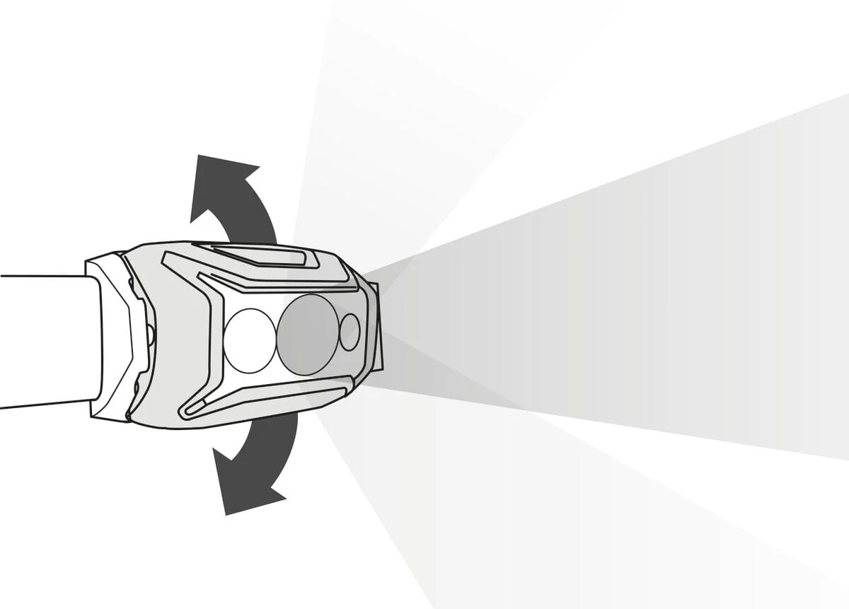 Petzl Actik Headlamp - Image 6