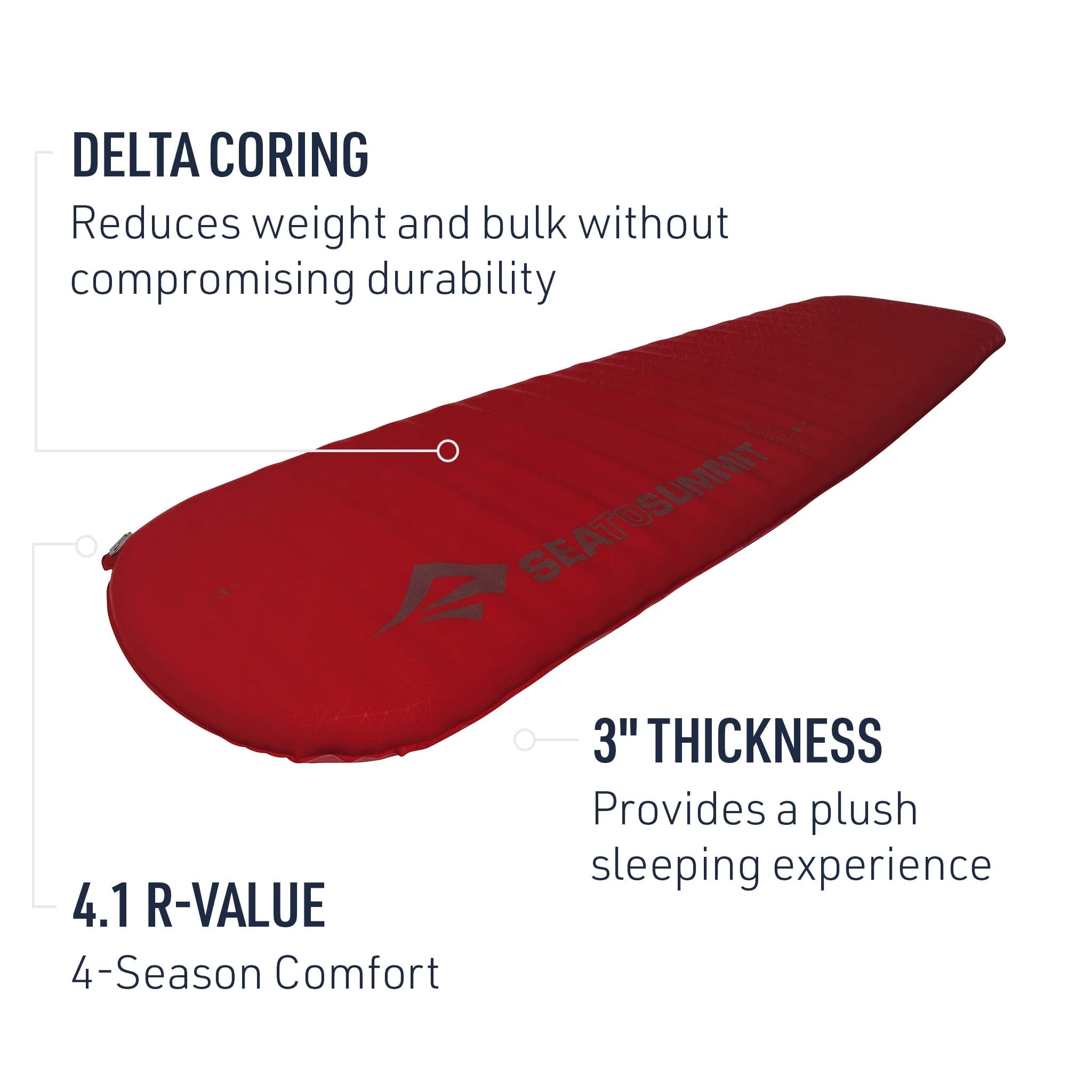 Sea to Summit Comfort Plus Self Inflating Mat - Image 2