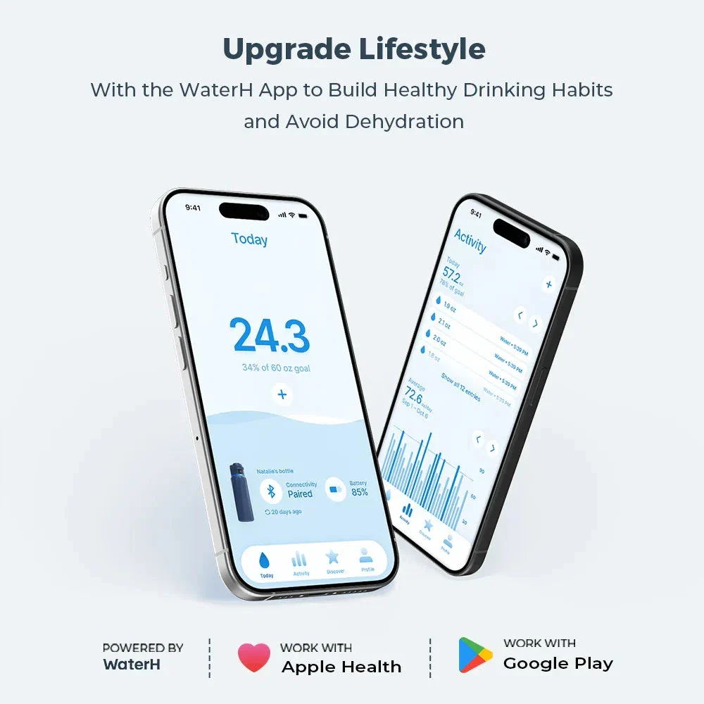 WaterH Boost Smart Water Bottle: 24 oz Hydration Tracker with APP & Insulation - Image 4