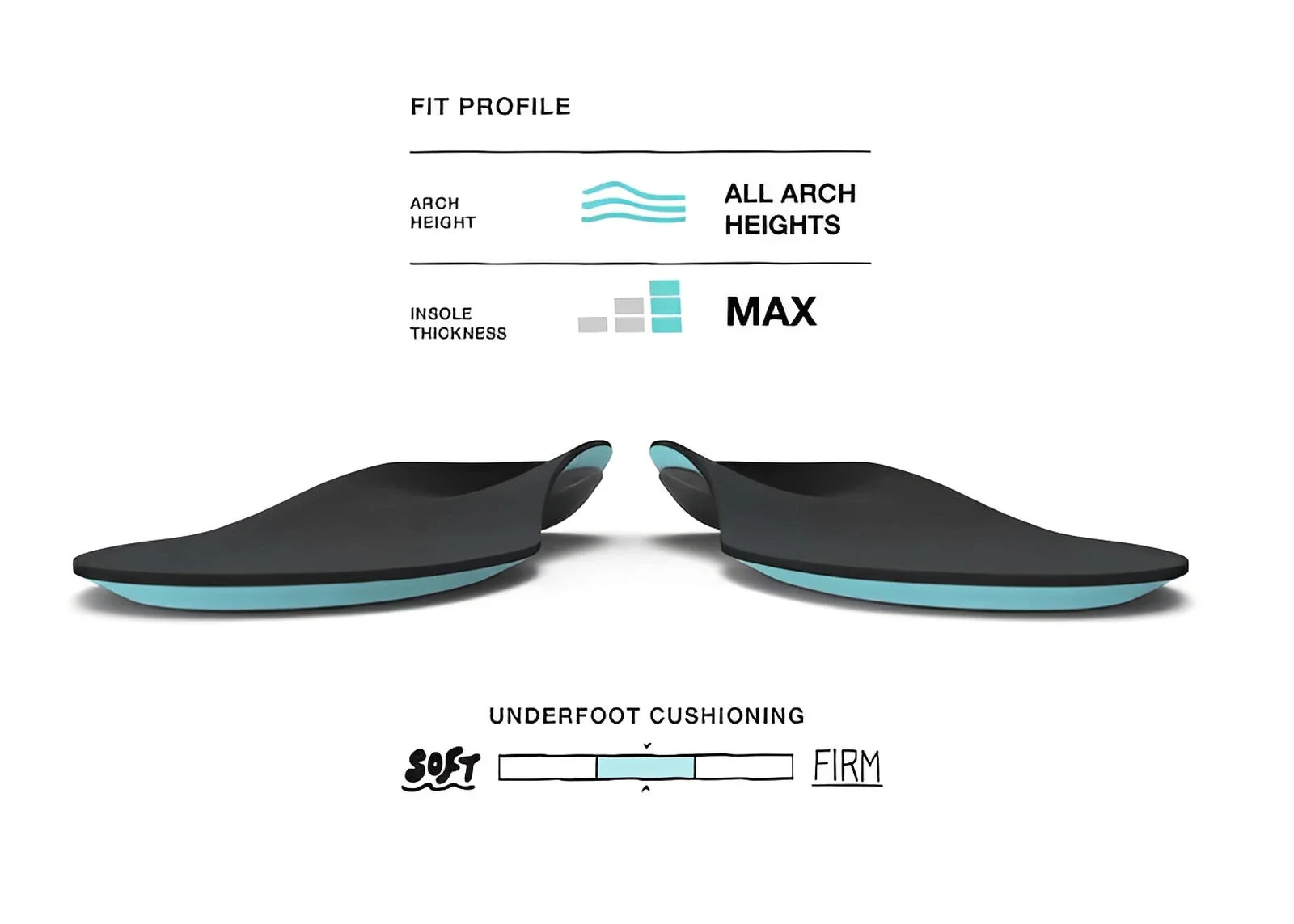 Superfeet Casual Support Insoles - Image 5