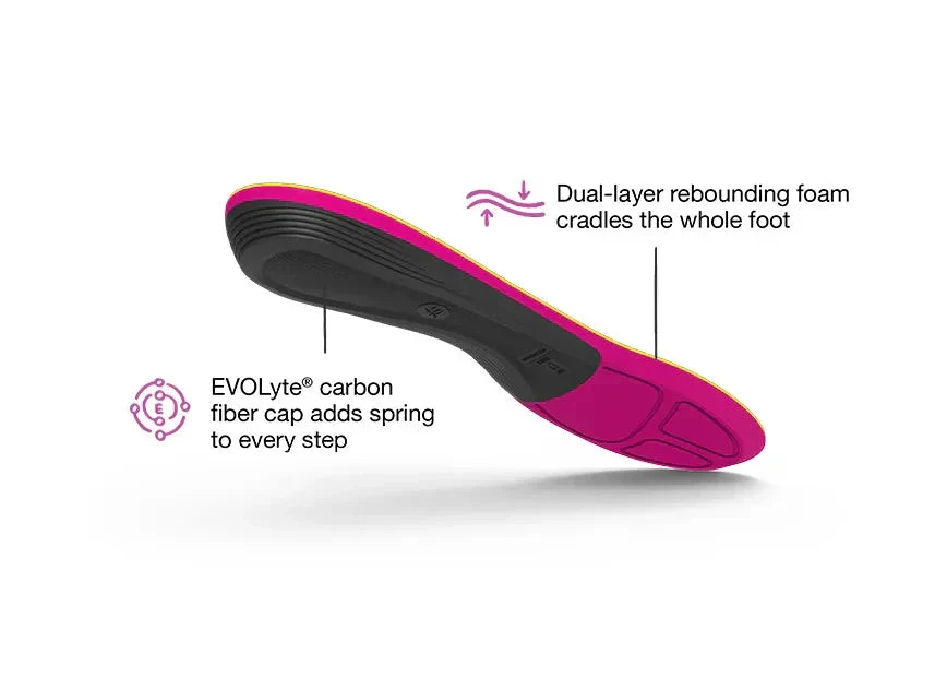 Superfeet Run Women's Support Insoles - Image 4