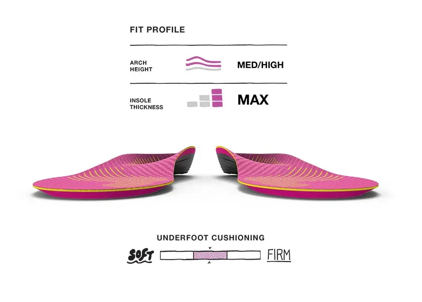 Superfeet Run Women's Support Insoles - Image 5