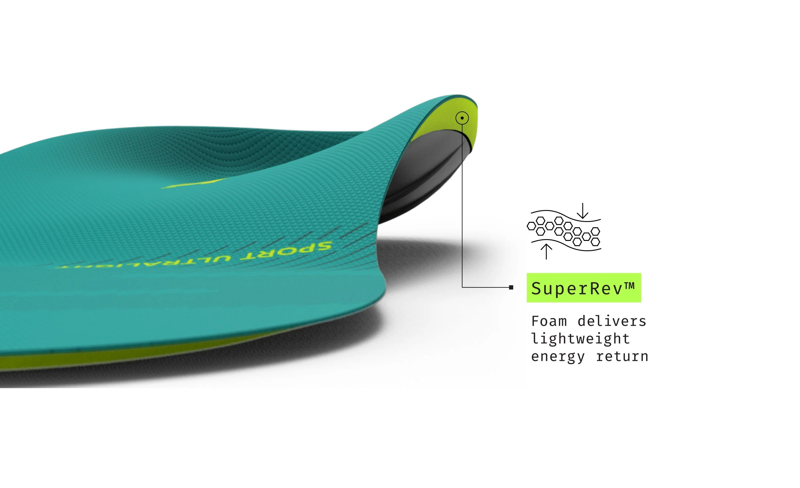 Superfeet Sport Ultralight Insoles - Image 5