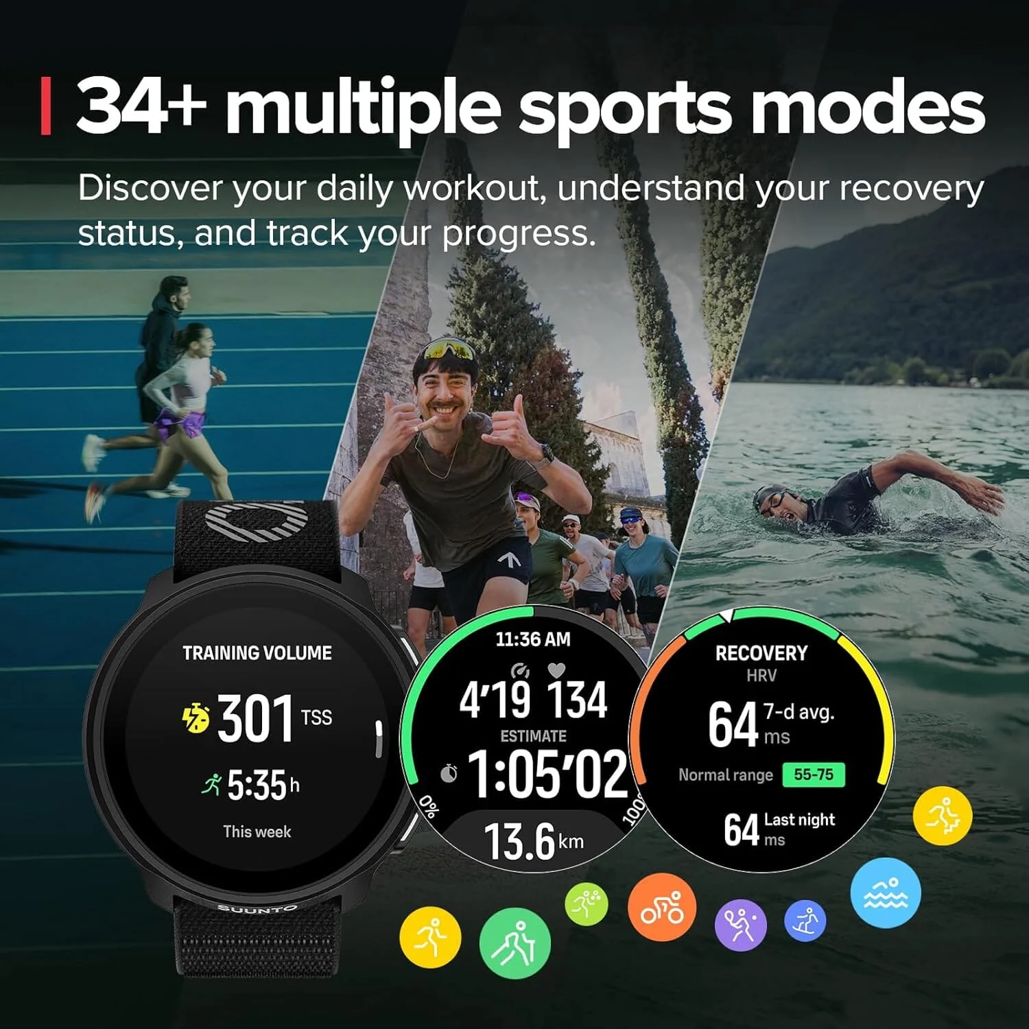 Suunto Run GPS Watch - Image 8