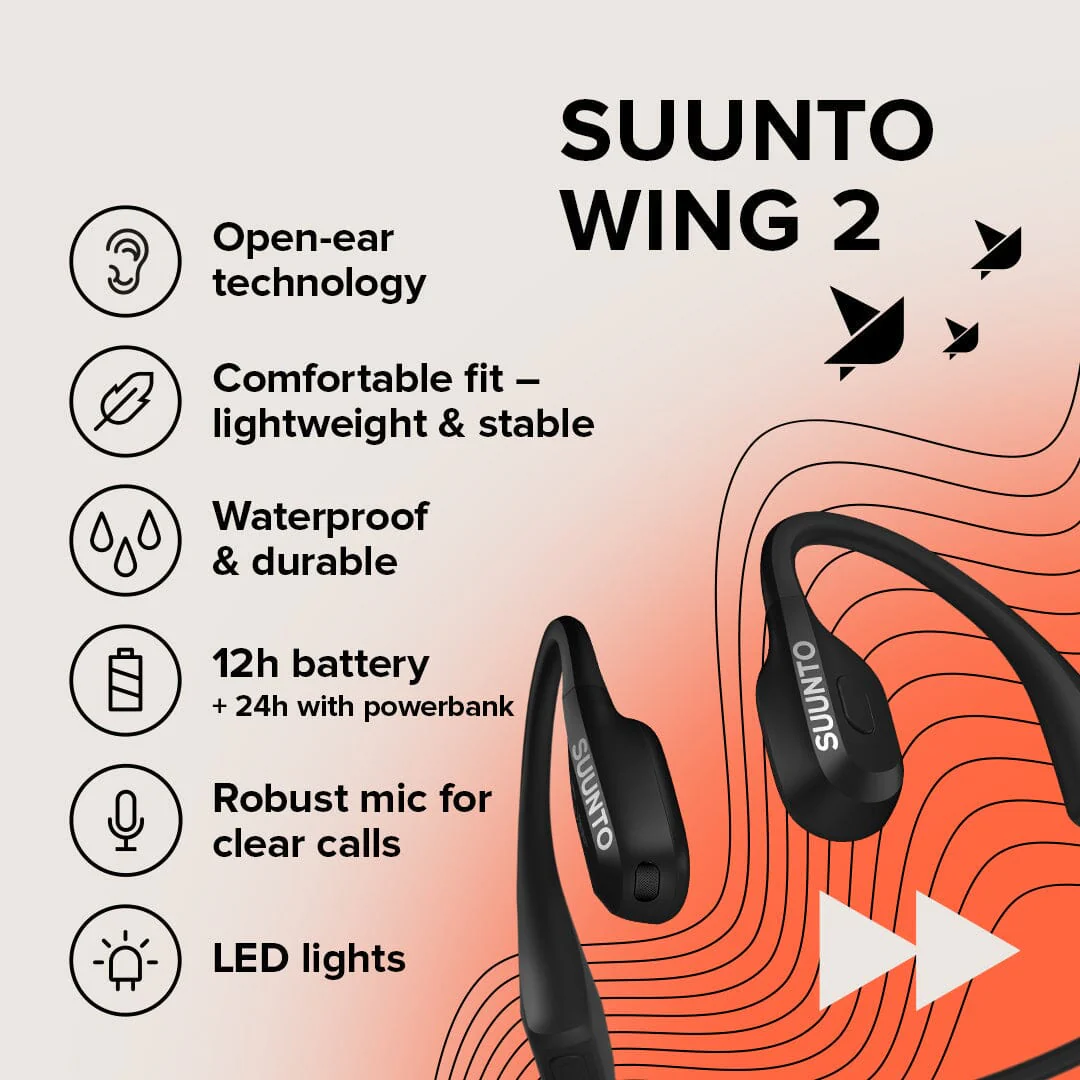 Suunto Wing 2 Headphones - Image 3