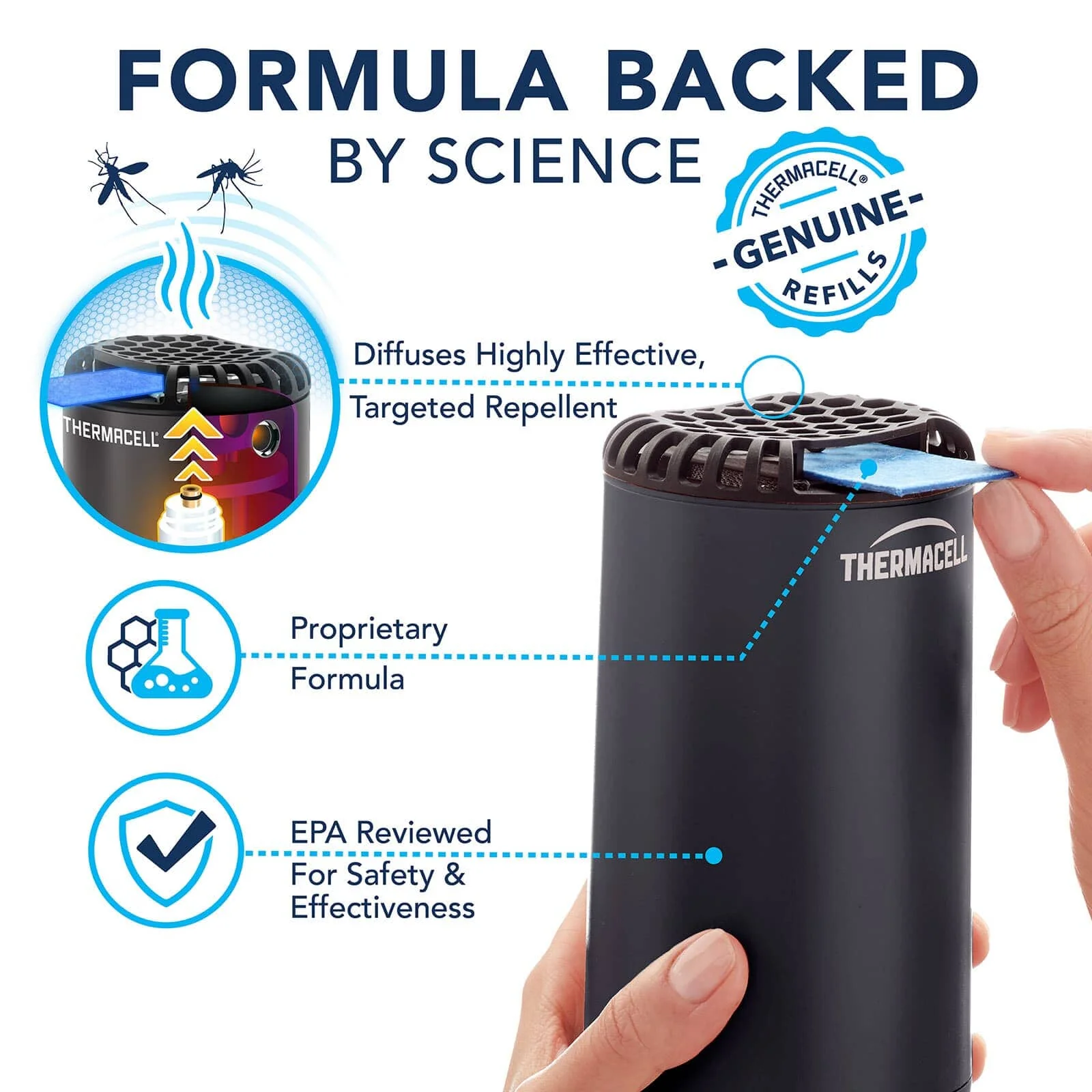 Thermacell Backpacker Mat-Only Refills 48 Hours - Image 3