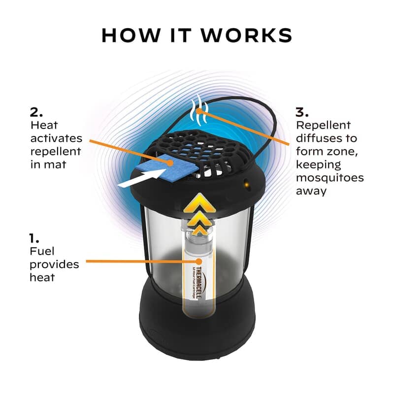 Thermacell Patio Shield Mosquito Repeller Lantern - Image 5
