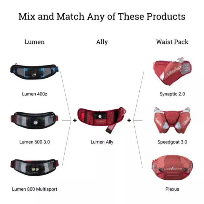 UltrAspire Lumen Ally Waist Pack - Image 5